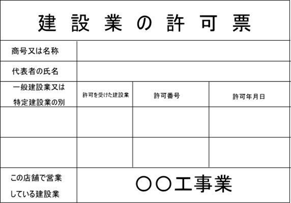 営業所に掲げる標識